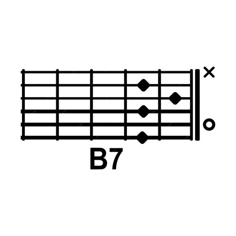 Premium Vector | B7 guitar chord icon basic guitar chord vector ...