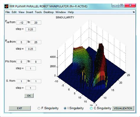 Image result for Singularity Tutorial
