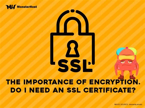 Image result for SSL Encryption