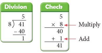Division Class 3 Notes Maths Free PDF