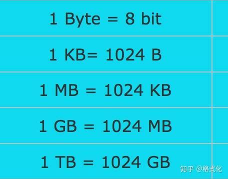 Bit.b 的图像结果