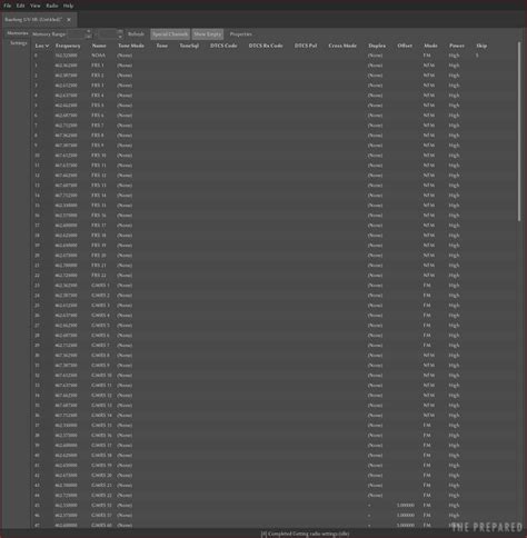 Image result for Chirp Programming Guide