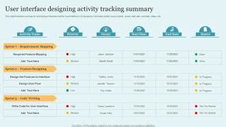 Image result for User Interface Tracking