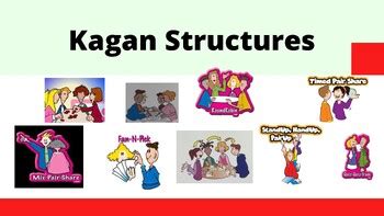 Image result for Kagan Collaborative Learning