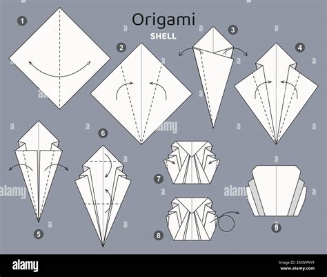 Image result for Origami Shell Tutorial