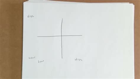 Image result for BCG Matrix TRUMPF