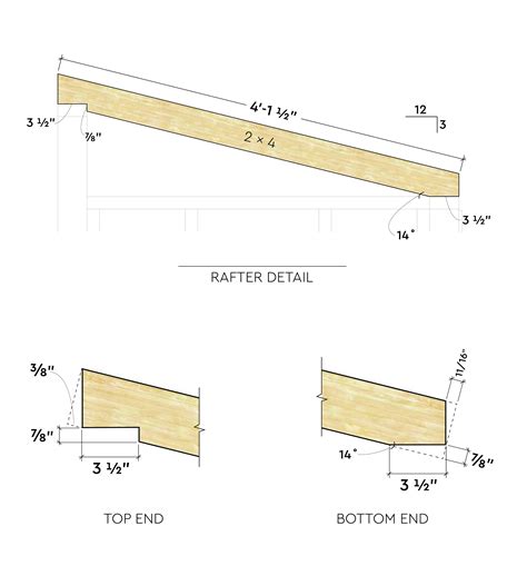 How To Design A Shed Roof Rafter at Christopher Romero blog