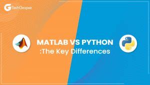 MATLAB vs Python 的图像结果
