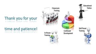 Image result for Rod Ellis Task Cycle Model