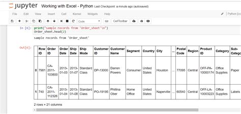 Image result for Python Request Excel