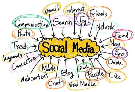 Mashtag Creative Company: Full Service Marketing Agency