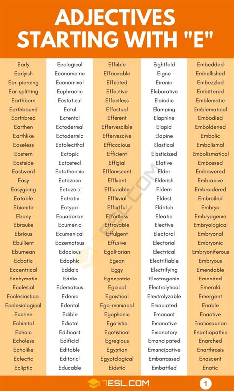 Adjectives that Start with E (1300+ E Adjectives in English) • 7ESL