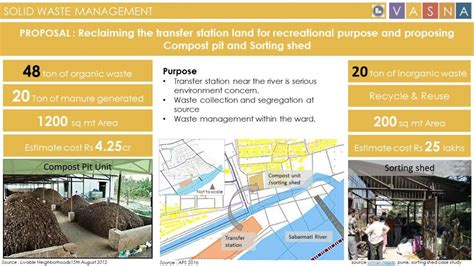 Comprehensive Ward Plan | CEPT - Portfolio