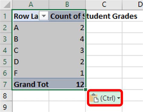 Image result for Example of APA Excel Table