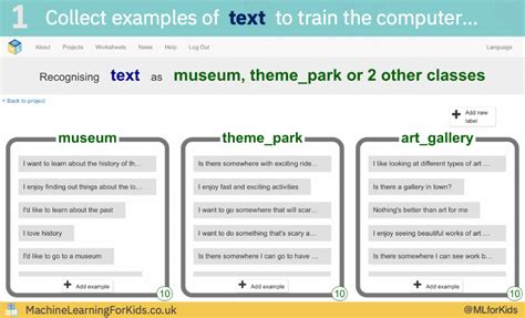 Machine Learning Kids 的图像结果