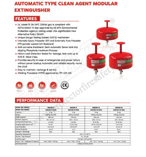 Automatic Modular Fire Extinguisher - Abc Modular Type Automatic Fire ...