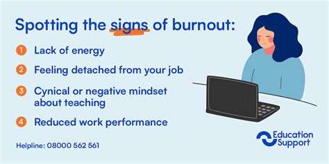 How Can Middle Leaders Beat Burnout? Practical Tips from ‘@TenMinuteTeach’