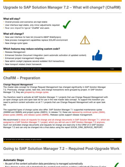 Image result for SAP Charm Tutorial