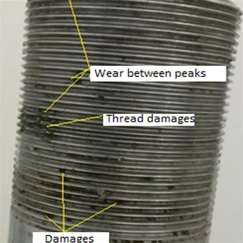 Image result for Example of Crossed Thread Damage