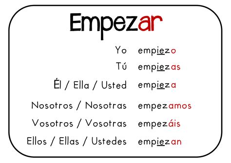 Empezar ( e>ie ) | Aprender espanhol, Atividades em espanhol, Aula de ...