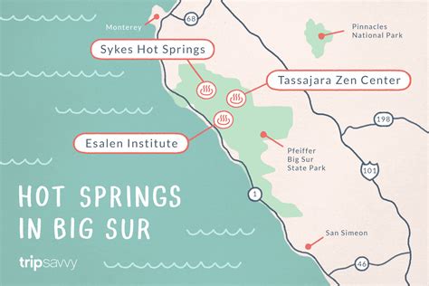Big Sur Hot Springs - Top Natural Hot Tubs on the Coast