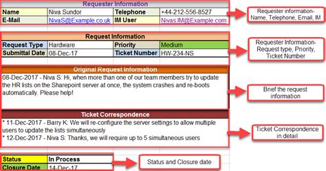 Help Desk Ticket Template – ITSM Docs - ITSM Documents & Templates