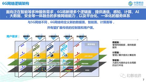 Write a HTML JavaScript for 2 Player Dice Game に対する画像結果
