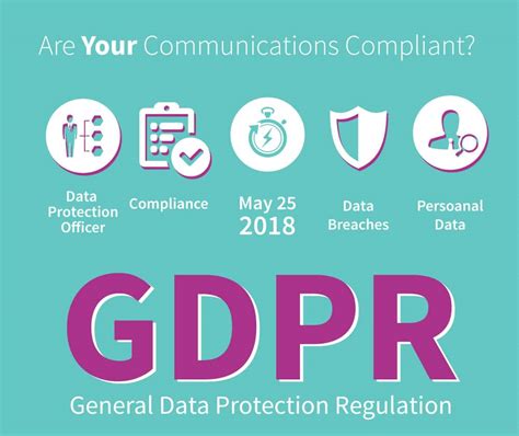 Image result for General Data Protection Regulation 2018