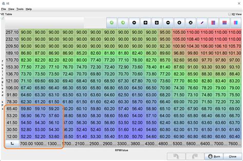 TunerStudio Idle Control 的图像结果