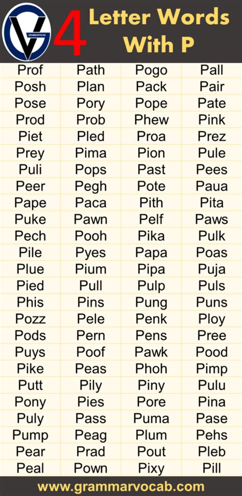 Four-Letter Words Starting With P - GrammarVocab