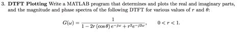 How to Implement Dtft in MATLAB 的图像结果
