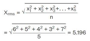 Image result for Root Mean Square Integral