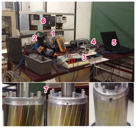 Imbalanced Diagnosis Scheme for Incipient Rotor Faults in Inverter-Fed ...
