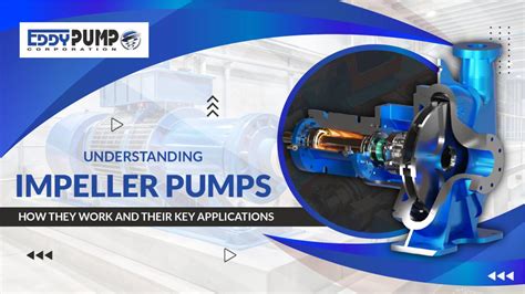 Image result for Pumping Viscous Fluids