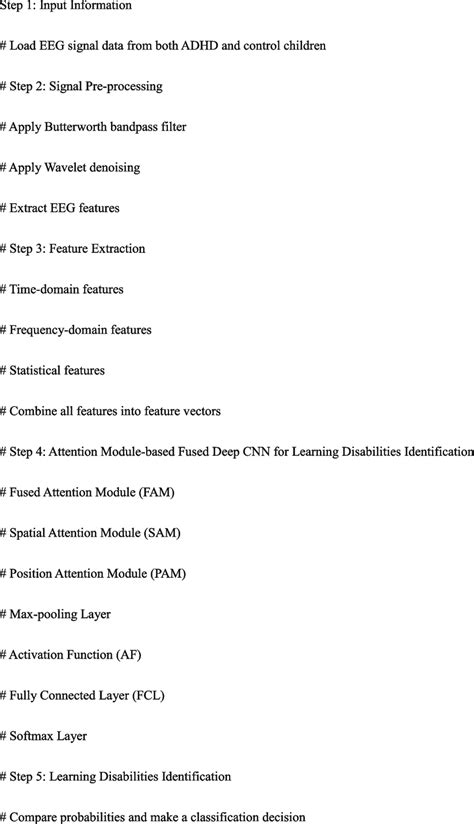Image result for Algorithm Model