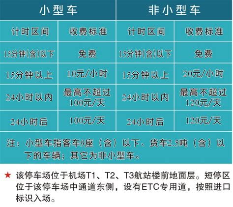 2019杭州萧山机场大巴时刻表+停车收费标准+出租车收费标准_旅泊网
