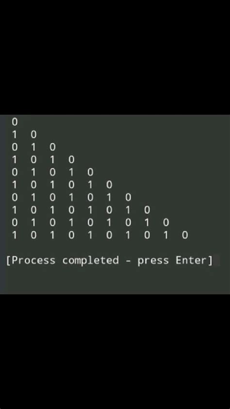 Compilers Tutorial 的图像结果