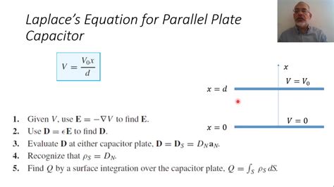 Image result for Parallel Plate Capacitance Equation