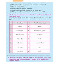 Textbook: The Vet - English Balbharati Class 8 (SSC Board) PDF Download