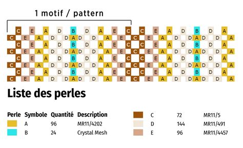 Image result for Craw Stitch Tutorial