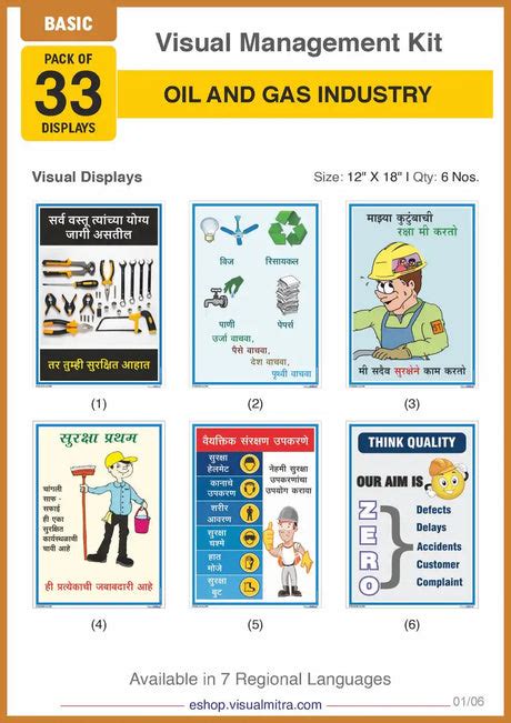 Oil & Gas Industry Visual Management Kit | Enhance Safety ...