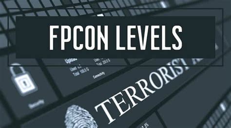 Image result for Force Protection Condition Levels