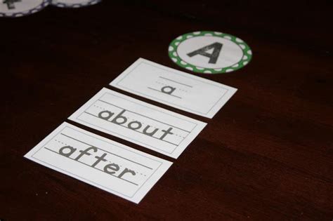 Image result for Word Wall Tutorial