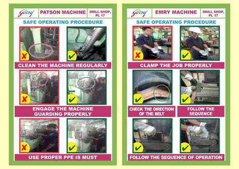 Safe Operating Procedure, Safe Operating Banners, Manufacturer