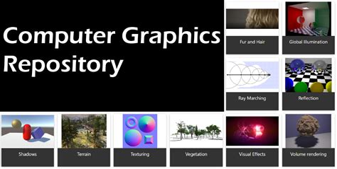 3D Reflection in Computer Graphics Example 的图像结果
