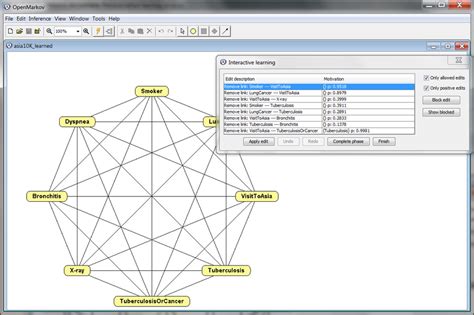 Image result for PC Algorithm