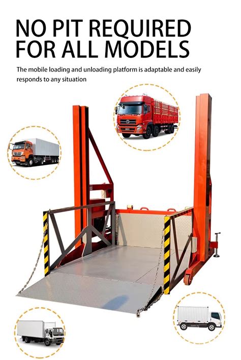 Mobile Mini Container Unloading 的图像结果