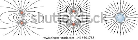 Image result for Radial Field Positive Point Charge Graph