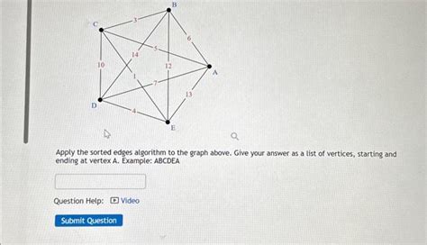Image result for Sorted Edges Algorithm