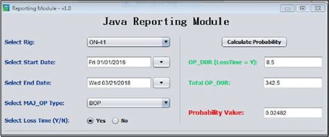 Image result for Java Reporting Software Comparison